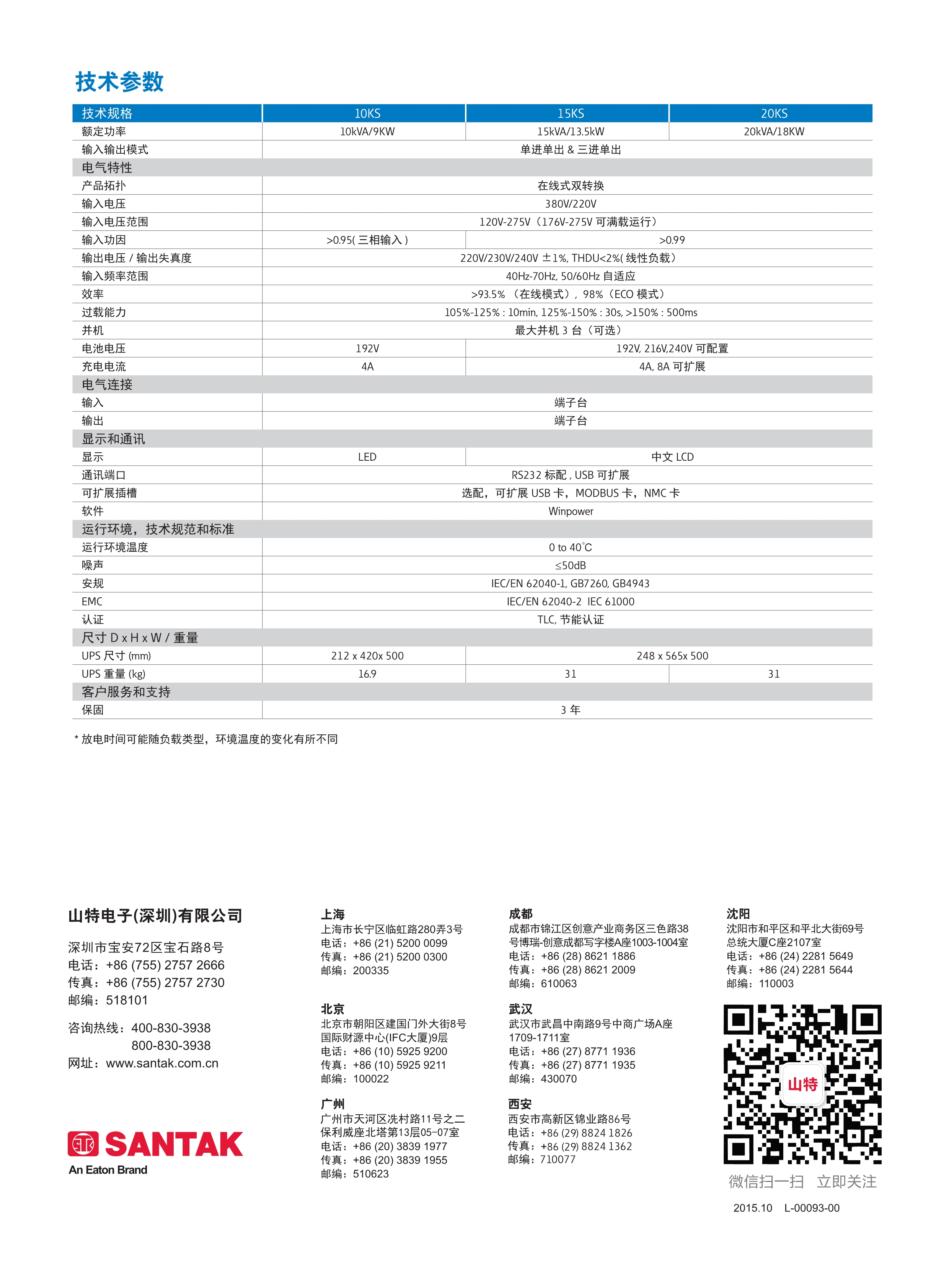 山特SANTAK 城堡系列3C10-20K(圖3)